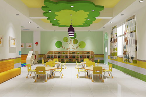 如何設(shè)計(jì)裝修幼兒園才能吸引孩子