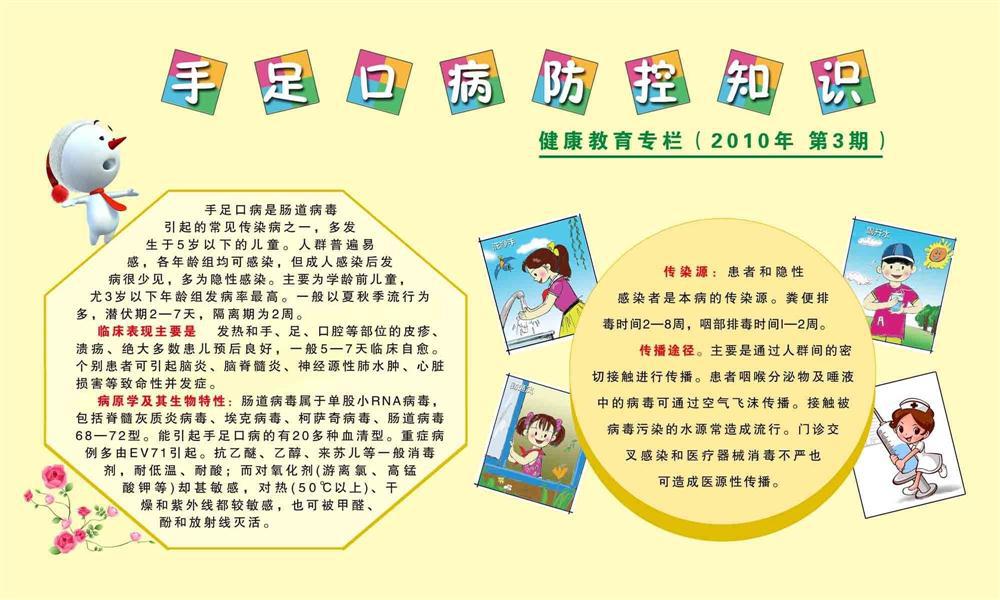 【208海報展板辦公裝飾5637手足口病防控知識宣傳】價格,廠家,圖片,燈箱布/噴繪布,新豐縣新奇麗廣告設計制作室-