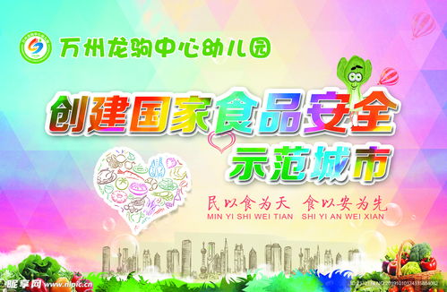 幼兒園食品安全設計圖